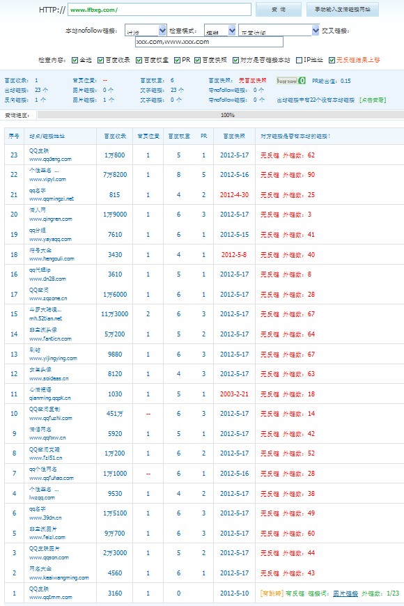 9天新站權重為6的友情鏈接
